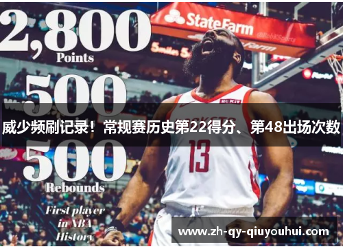 威少频刷记录!常规赛历史第22得分、第48出场次数